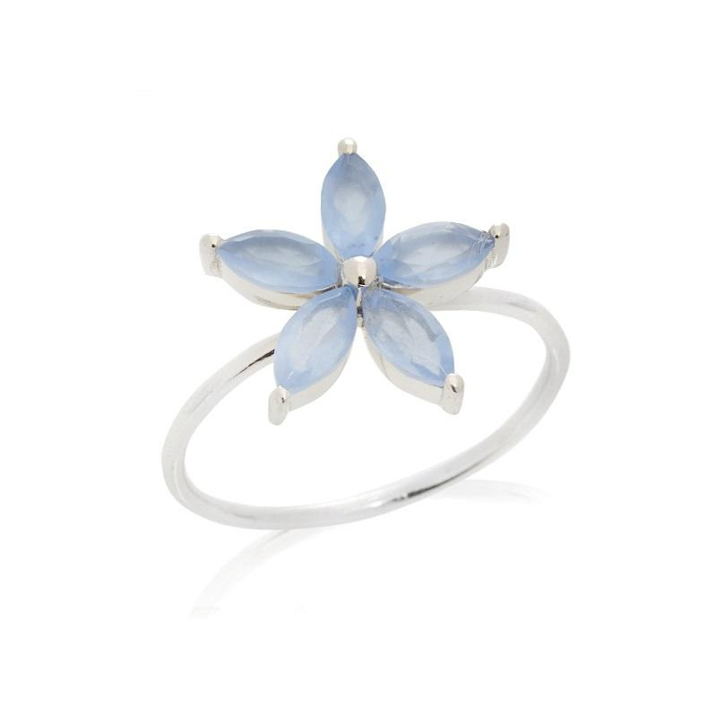 Anello calcedonia blu — per tenere vivo il tuo spirito