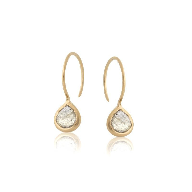 Orecchini cuore labradorite — per evocare l'eterna passione