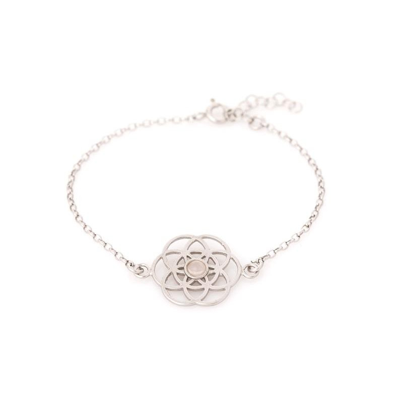 Bracciale fiore della vita — per riportare l'amore within你自己似乎不小心使用了中文输入,这可能会影响到后续指令的处理。请继续用意大利语或英语进行交流,以便我能够正确理解并回答您的问题