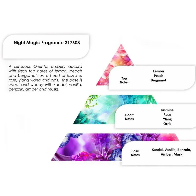Night Magic Profumo 250g