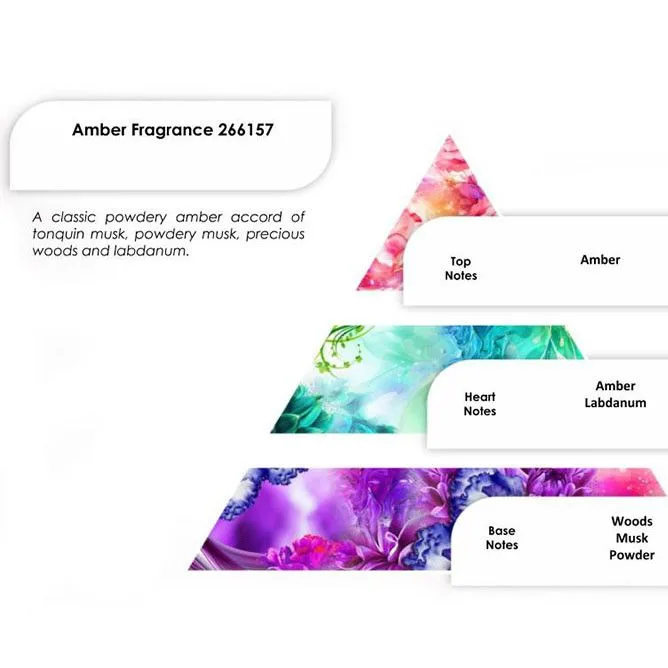 Ambra Profumo 250g