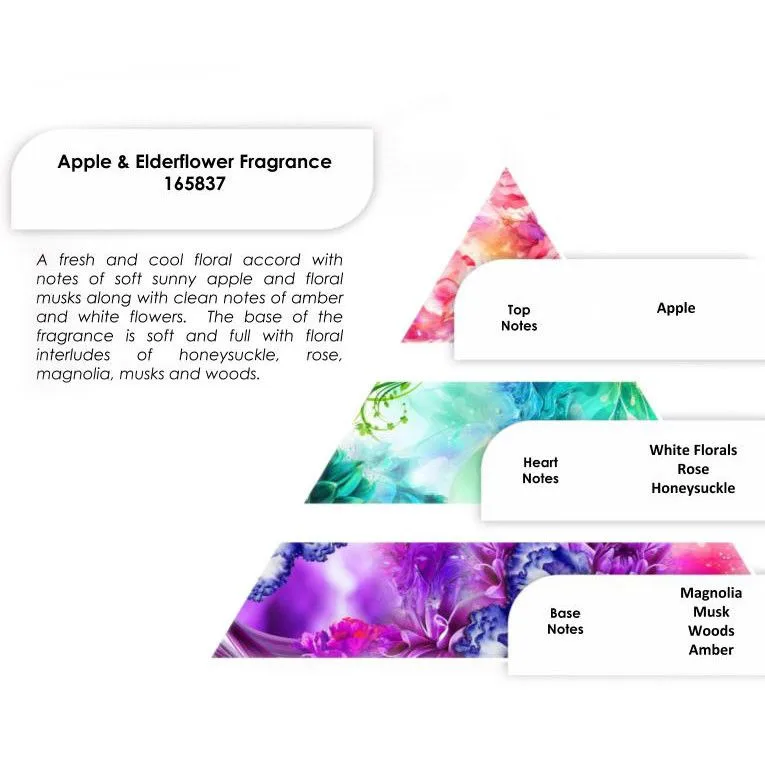 Apple & Elderflower Profumo 250g